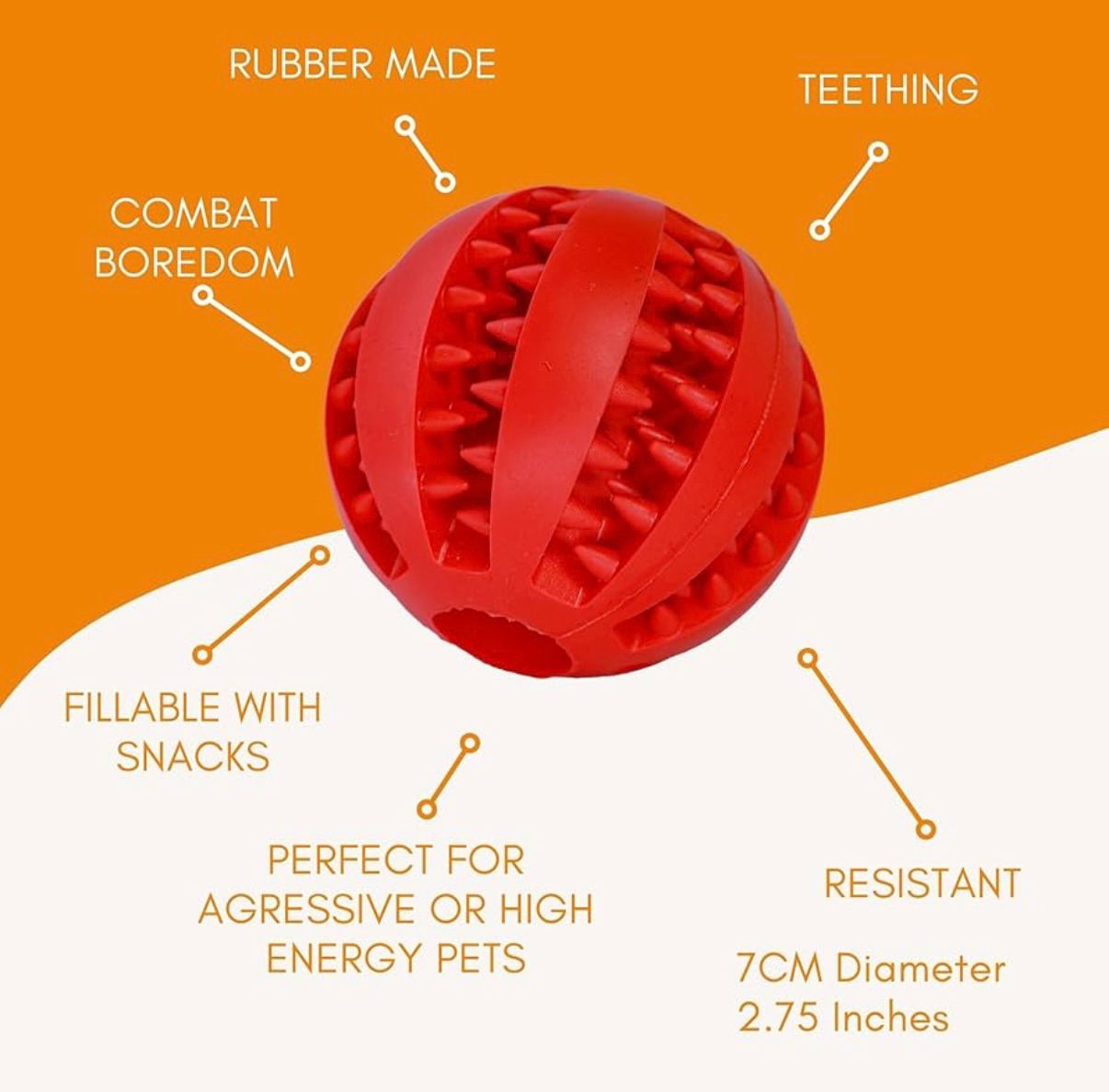 Dog Chew Ball